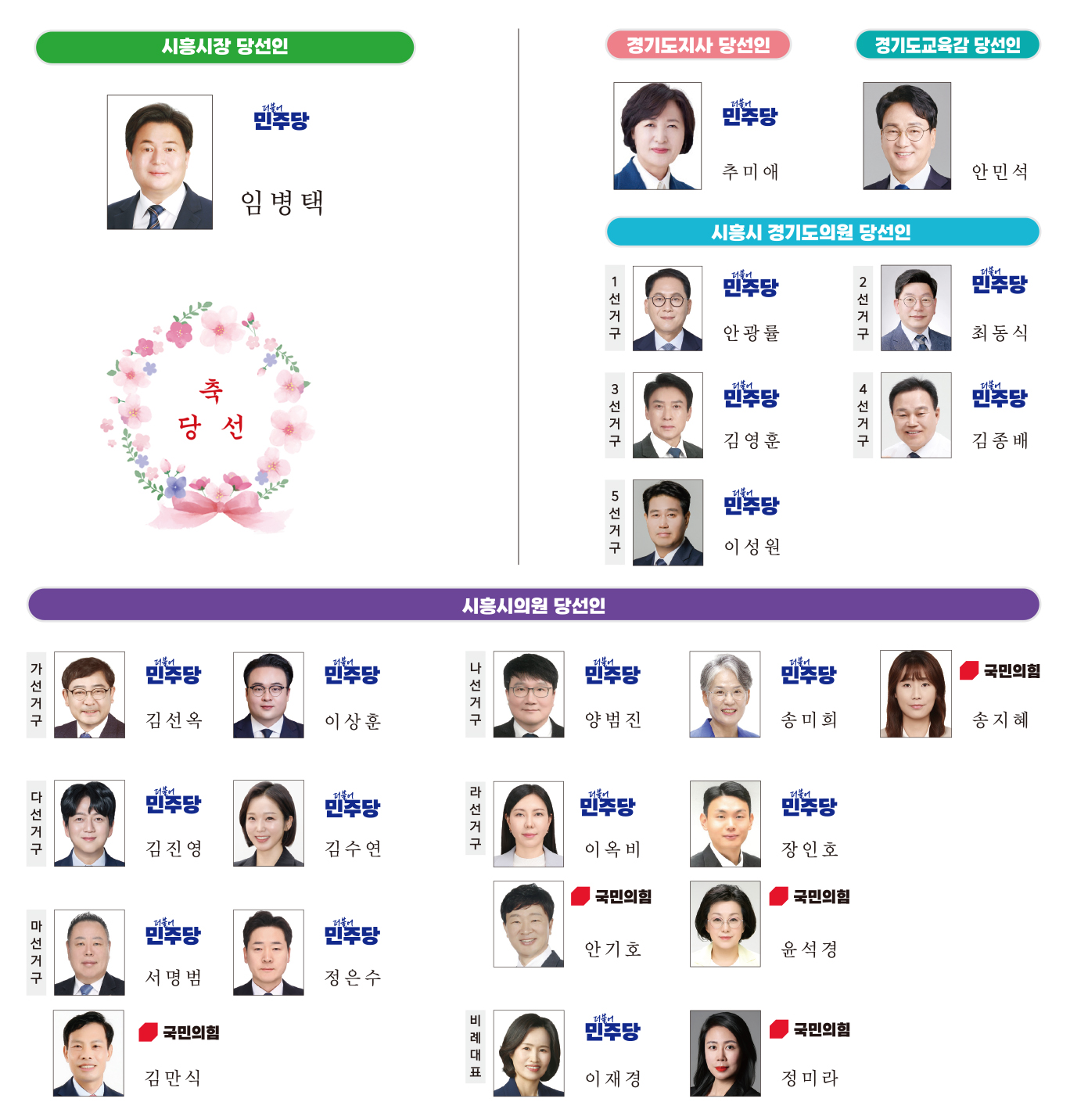 시흥시