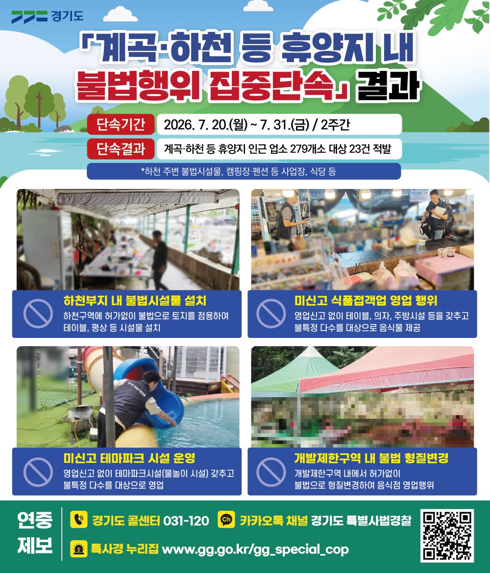 경기도, 계곡·하천 불법영업 23건 적발