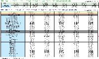 시흥시 공시지가 2.09% 상승, 3기 신도시 등 요인  