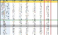 시흥시 표준지 공시지가 3.56% 상승