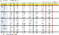 시흥시 개별공시지가 전년 대비 3.22% 상승