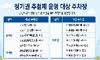 신천·대야·은행권 공영주차장 하반기 정기권 추첨 접수